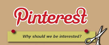 Pinterest. Why should we be interested?